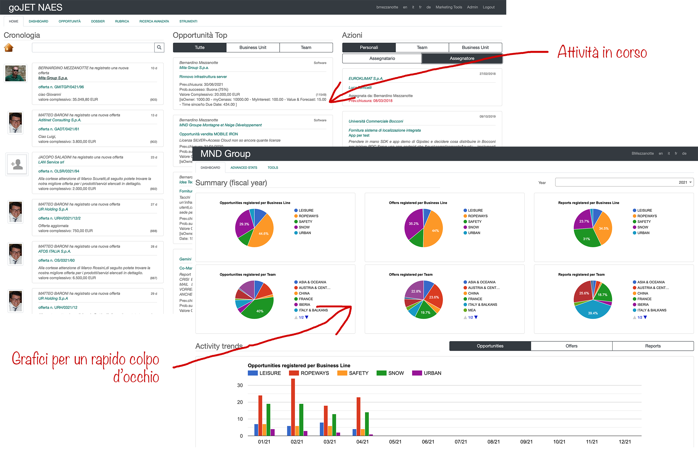 JET CRM