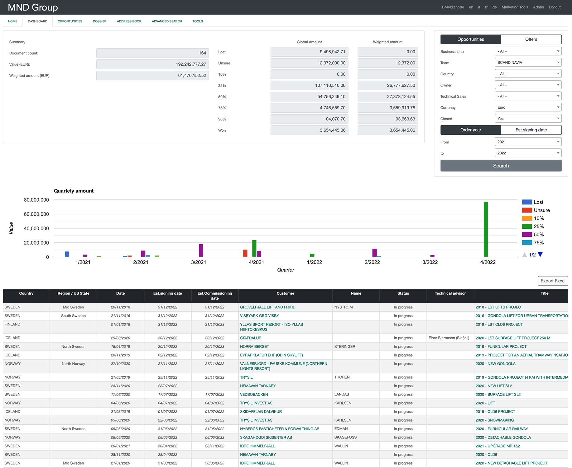 JET CRM