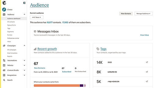 Mailchimp riceve le informazioni dal CRM per valorizzare la Audience per il Web Marketing